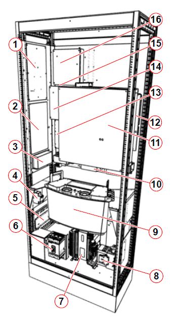A100pluscomponents